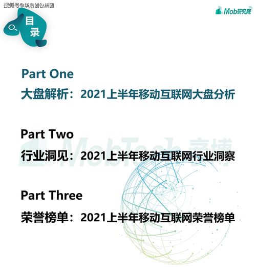 華晨創(chuàng)谷集團(tuán)2021年度熱門賽道解析 游戲、社區(qū)團(tuán)購、企業(yè)服務(wù)與工業(yè)互聯(lián)網(wǎng)數(shù)據(jù)服務(wù)